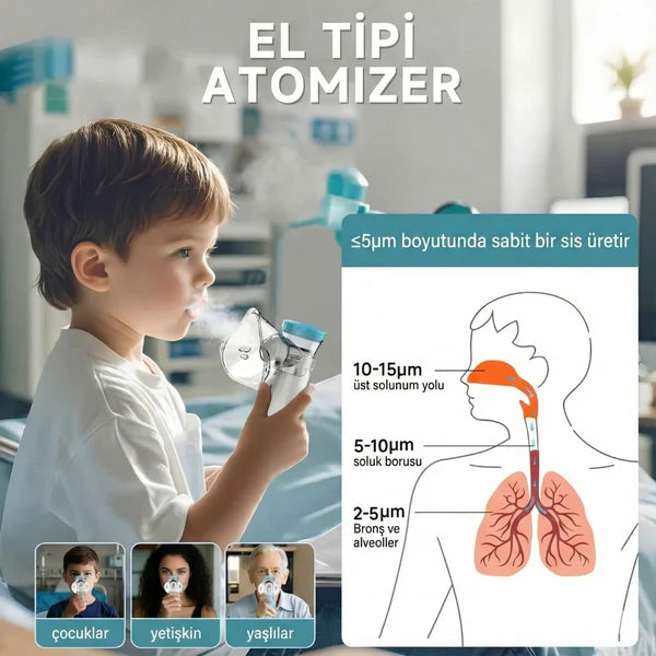 Santeq Taşınabilir Mini Nebülizatör