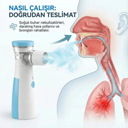 Santeq Taşınabilir Mini Nebülizatör
