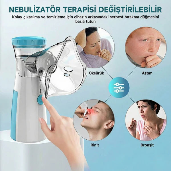 Santeq Taşınabilir Mini Nebülizatör